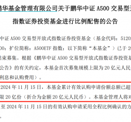 A股新纪录！2100亿资金火速集结