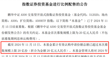 A股新纪录！2100亿资金火速集结