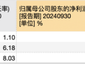 江苏上市城商行三杰：江苏银行贷款增速第一 苏州银行利润增长最快