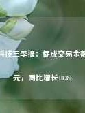 嘉银科技三季报：促成交易金额267亿元，同比增长10.3%