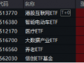 下一波攻势汹涌澎湃？A+H股AI应用同时爆发！港股互联网ETF（513770）拉涨2.12%，大数据产业ETF劲升1.89%