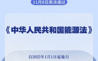 我国有了能源法！2025年1月1日起施行