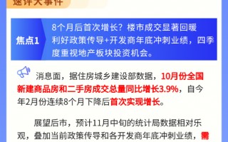 【盘前三分钟】11月7日ETF早知道