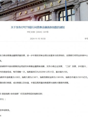 全国银行间同业拆借中心发布CFETS银行间普惠金融债券指数