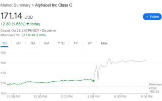 谷歌电话会焦点：AI投资回报、下季度与下一年的资本开支