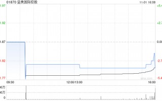 益美国际控股公布梁五妹辞任执行董事