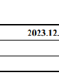 三友医疗溢价406.21%收购关联方股权：标的公司第一大客户即将解约 近九成支付对价未设置业绩承诺