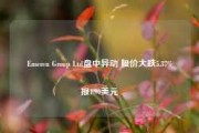 Emeren Group Ltd盘中异动 股价大跌5.37%报1.90美元