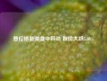 普拉格能源盘中异动 股价大跌5.08%