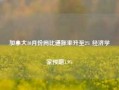 加拿大10月份同比通胀率升至2% 经济学家预期1.9%