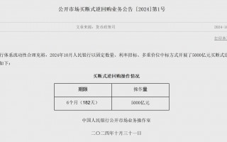 央行新工具已落地 开展买断式逆回购操作5000亿元