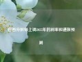 巴西分析师上调2025年的利率和通胀预测