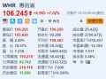 惠而浦涨超7% Q3净利润同比增长31% 全年业绩指引超预期