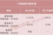 下周，苹果、华为供应商来了