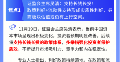 【盘前三分钟】11月20日ETF早知道