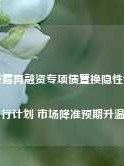 多地披露再融资专项债置换隐性债务发行计划 市场降准预期升温