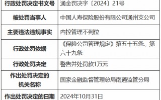 国寿寿险通州支公司因内控管理不到位被罚1万元