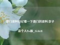 澳门资料日记看一下澳门的资料,李子柒个人Pro版_25.36.28