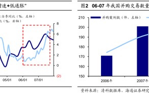 海通策略：并购重组大幕正启 本次将打开跨行业并购空间