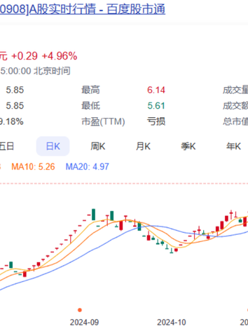 大涨超750%！明起停牌核查