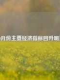 10月份主要经济指标回升明显