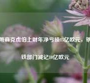 蒂森克虏伯上财年净亏损15亿欧元，钢铁部门减记10亿欧元