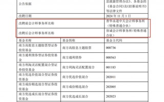 多家机构官宣：与普华永道解约！