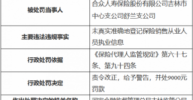 合众人寿吉林市中心支公司舒兰支公司被罚9000元：未真实准确地登记保险销售从业人员执业信息