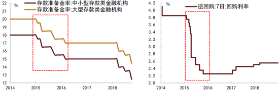 中金：化债成功前提依然在于严控新增（联合解读）-第4张图片-新能源