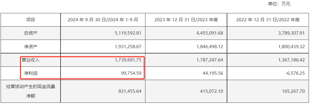 定了！中国动力下周一复牌，“中字头”重组大消息！-第2张图片-新能源