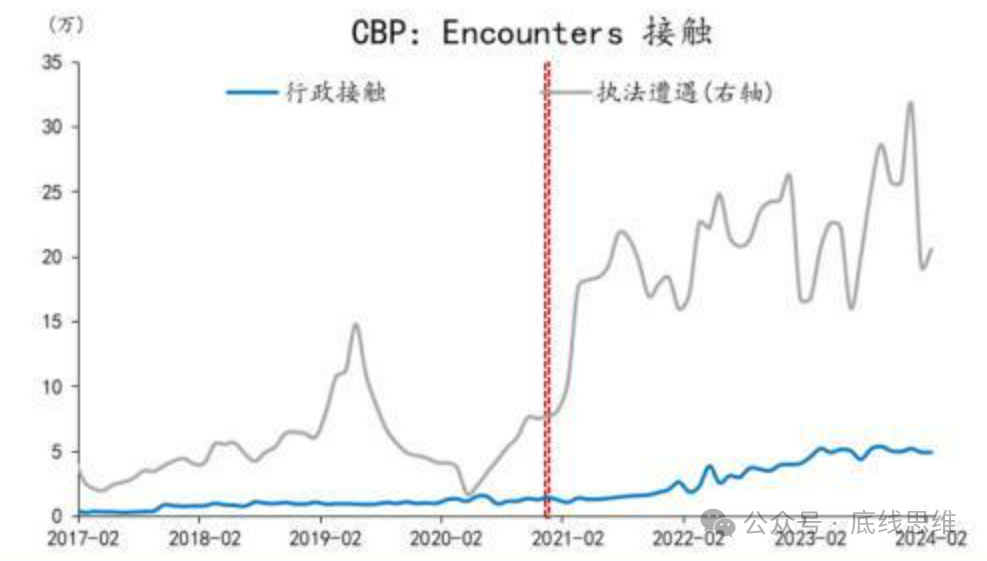 "美国的伤痛"，特朗普能用4年治愈？-第5张图片-新能源