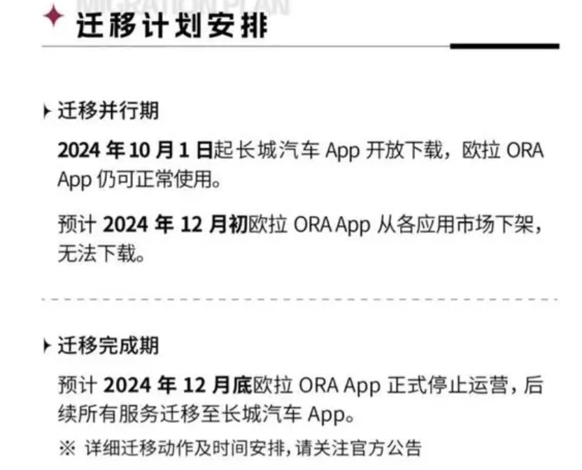 “拒绝更换”！欧拉App停运迁移引车主不满，前10月欧拉销量跌40%，部分用户担心“长城汽车会战略放弃欧拉”-第1张图片-新能源