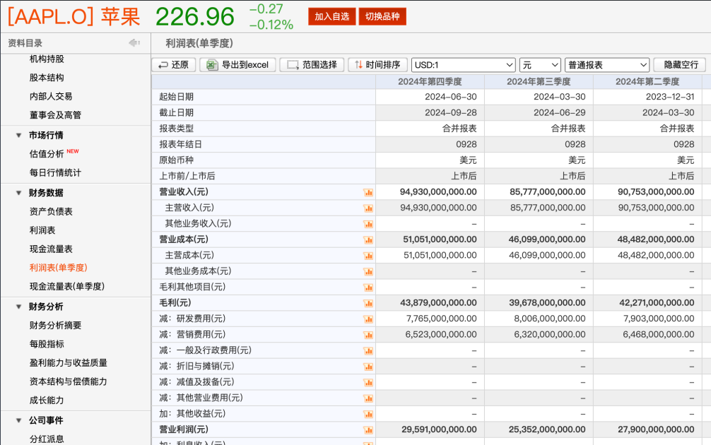 最新披露，景林加仓中概股，重点买入腾讯音乐、阿里巴巴、好未来、中通快递等，减持英伟达等诸多美国科技股-第3张图片-新能源