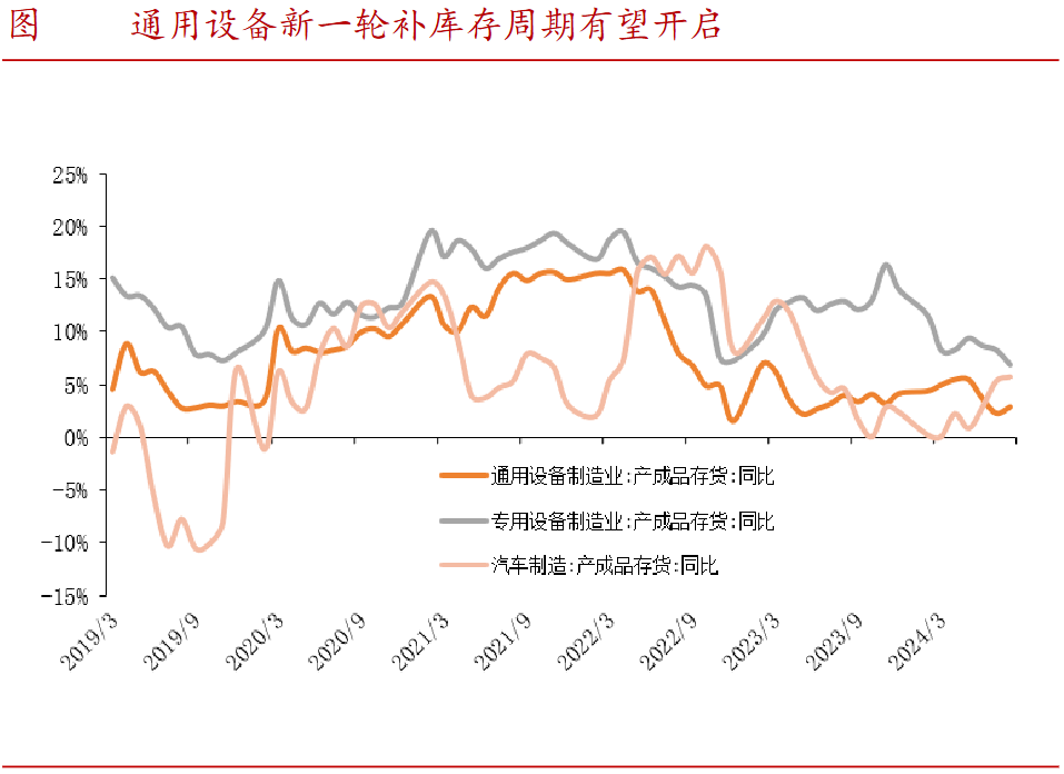 A股稀缺现金奶牛，股利支付率60%，市占率全国第一，护城河太深！-第1张图片-新能源