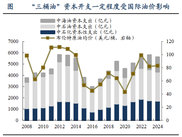 A股稀缺现金奶牛，股利支付率60%，市占率全国第一，护城河太深！-第3张图片-新能源