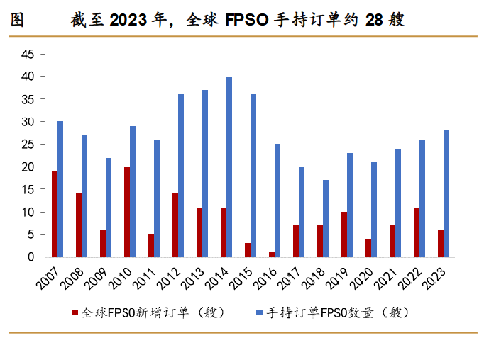 A股稀缺现金奶牛，股利支付率60%，市占率全国第一，护城河太深！-第4张图片-新能源