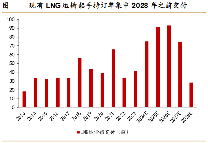 A股稀缺现金奶牛，股利支付率60%，市占率全国第一，护城河太深！-第5张图片-新能源