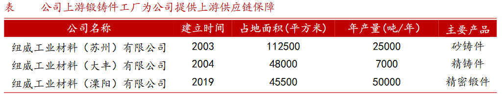 A股稀缺现金奶牛，股利支付率60%，市占率全国第一，护城河太深！-第10张图片-新能源