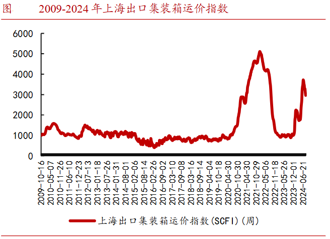 A股稀缺现金奶牛，股利支付率60%，市占率全国第一，护城河太深！-第11张图片-新能源