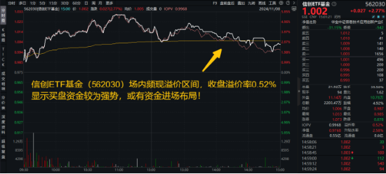 10万亿级政策利好落地！A股后市怎么走？-第3张图片-新能源