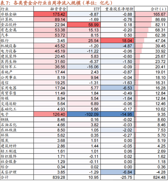 招商策略：本轮化债力度超预期-第18张图片-新能源