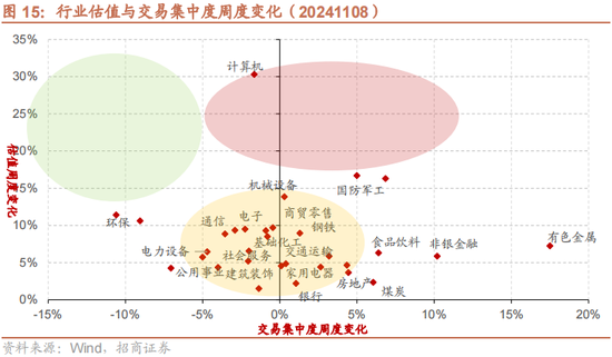 招商策略：本轮化债力度超预期-第19张图片-新能源