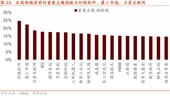 招商策略：本轮化债力度超预期-第23张图片-新能源