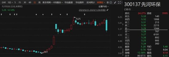 突发！这家公司被ST，明日停牌一天！-第1张图片-新能源