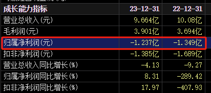 突然宣布：被ST！明日停牌，提前放量大跌-第5张图片-新能源