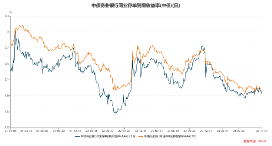 长城基金：人大常委会后如何看市场？-第2张图片-新能源