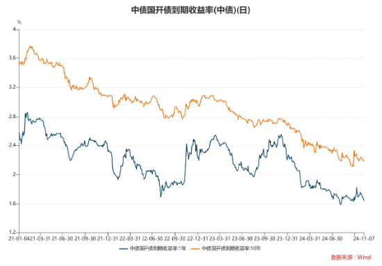 长城基金：人大常委会后如何看市场？-第3张图片-新能源