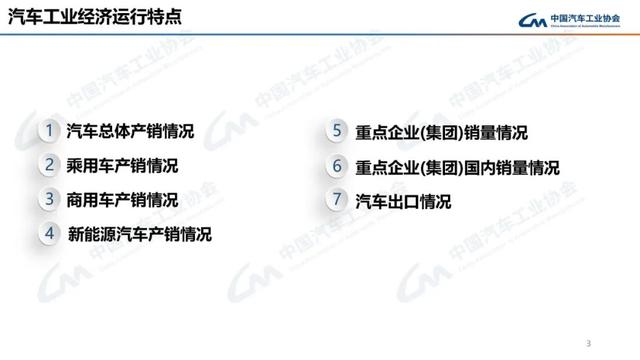 中汽协：10月新能源汽车销量143万辆，同比增长49.6%-第3张图片-新能源