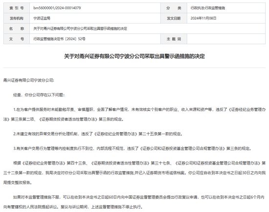 双罚！甬兴证券-第2张图片-新能源