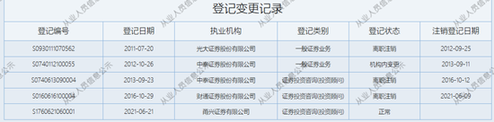 双罚！甬兴证券-第4张图片-新能源